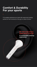 Load image into Gallery viewer, Bluetooth i7s TWS Wireless earbuds for Iphone Huawei Samsung
